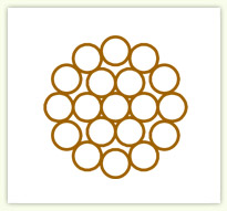 19股絞線結構圖